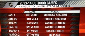 Exclusive: NHL Stadium Series New York